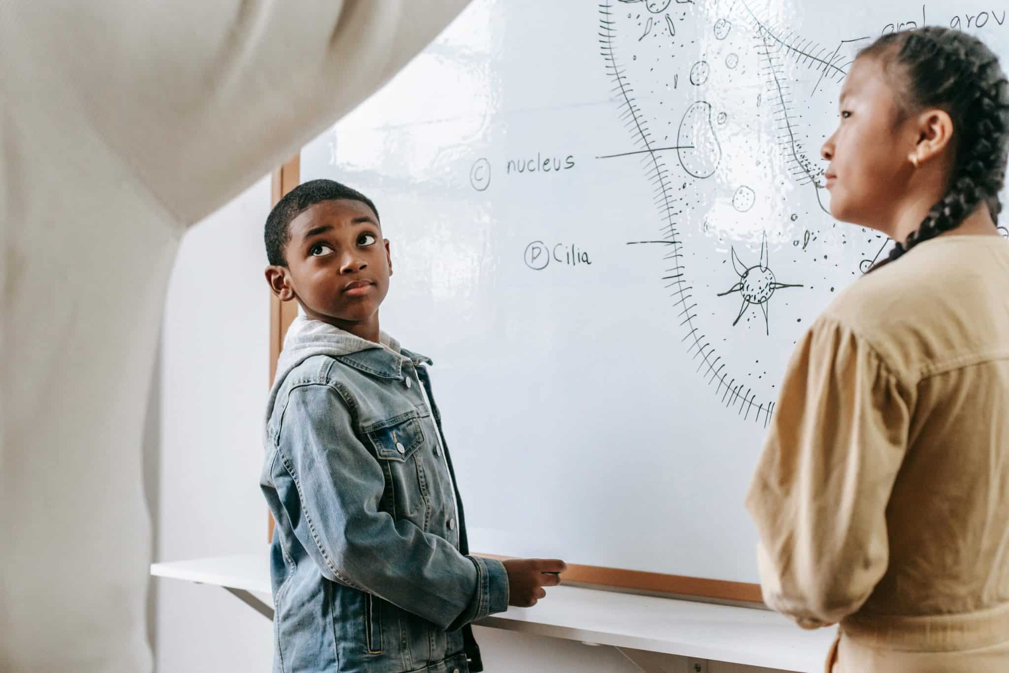 Culturally Responsive Teaching in Diverse Classrooms